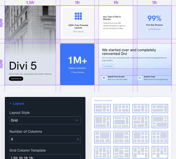 CSS Grid Layouts