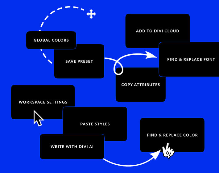 Workflow Tools